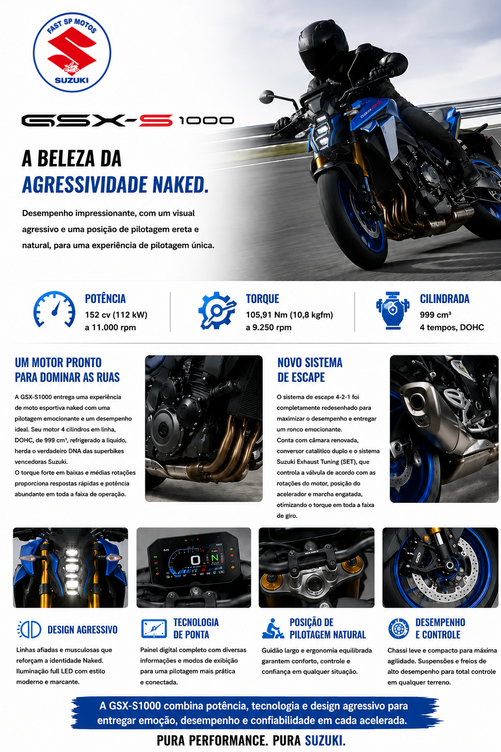 GSX-S1000 – Fast SP Motos